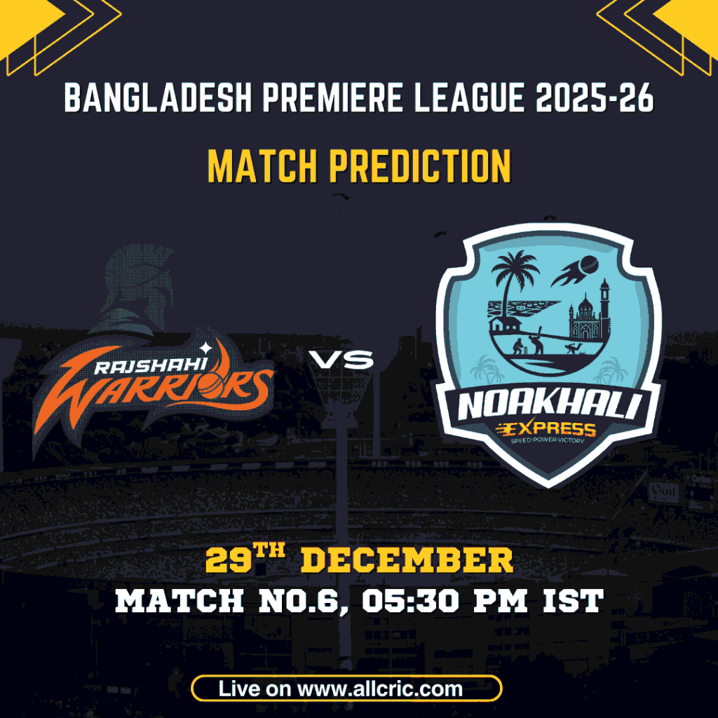 Rajshahi Warriors vs Noakhali Express BPL Match Prediction 2025-26 – RJW vs NOE today BPL match prediction with fantasy tips, probable playing XI, pitch report, and Dream11 fantasy prediction.