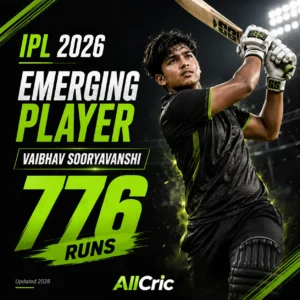 IPL 2026 Emerging Player: Sooryavanshi’s Historic Rise