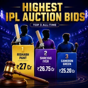 Top 10 Most Expensive Players in IPL Auction History