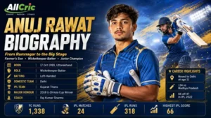 Anuj Rawat Biography