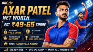 Axar Patel Net Worth