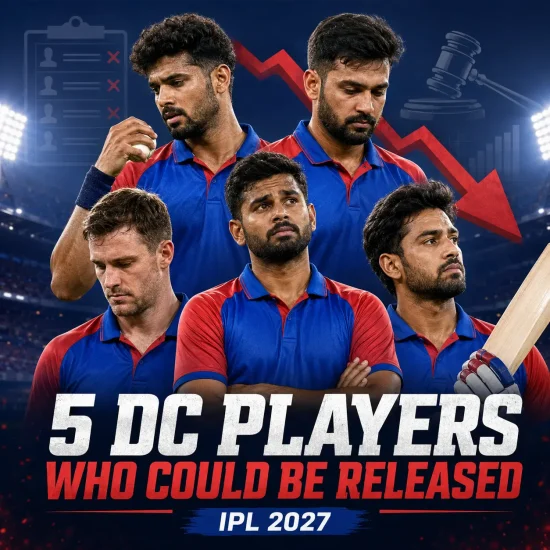 Delhi Capitals players T. Natarajan, Mukesh Kumar, Auqib Nabi, Dushmantha Chameera, and Prithvi Shaw featured as five DC players who could be released before IPL 2027 based on their IPL 2026 performances.